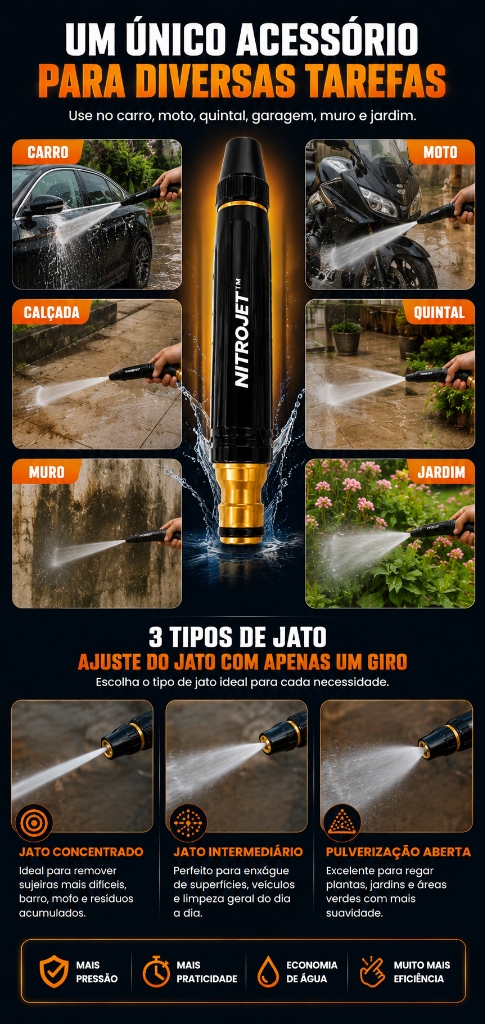 NitroJet